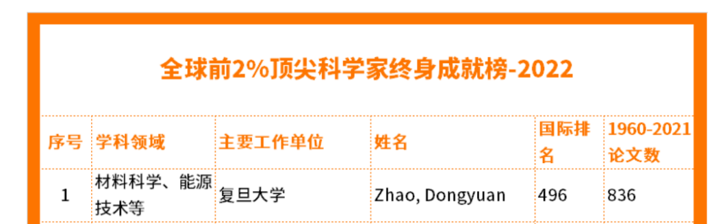 f321c8907af24dc1ab31828c6fd623a2.png f321c8907af24dc1ab31828c6fd623a2.png