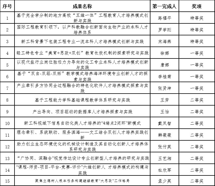 ecbca59acdaf4ab0b70489905d9c7e4a.jpg ecbca59acdaf4ab0b70489905d9c7e4a.jpg