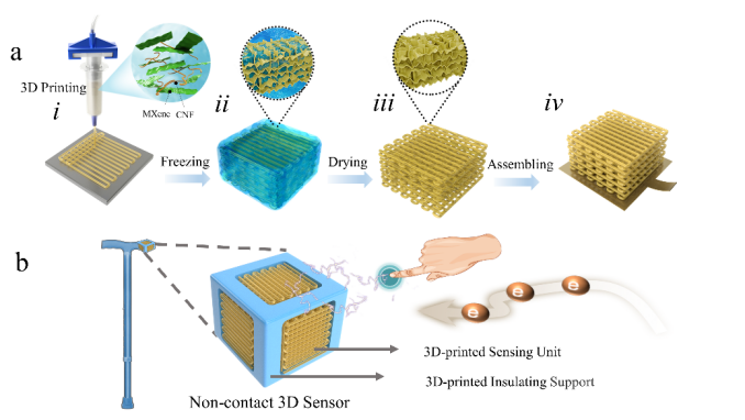 a0defafc21ae4aaba0ec039fae8112d8.png a0defafc21ae4aaba0ec039fae8112d8.png
