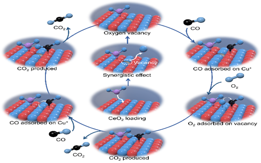 f25cdf0dbc834a55bea4992199c2f717.png image.png