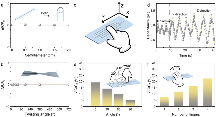 d054c7ed96bd406ca88a48f097a58c54.png d054c7ed96bd406ca88a48f097a58c54.png