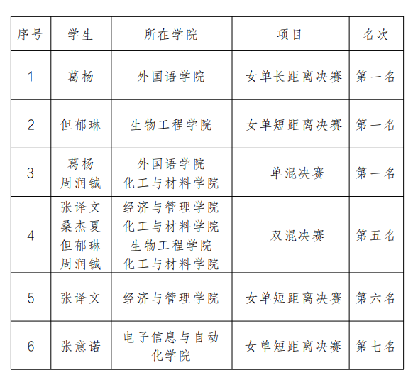 b6fe25e9baef42e19e6b26132f9e8523.png b6fe25e9baef42e19e6b26132f9e8523.png